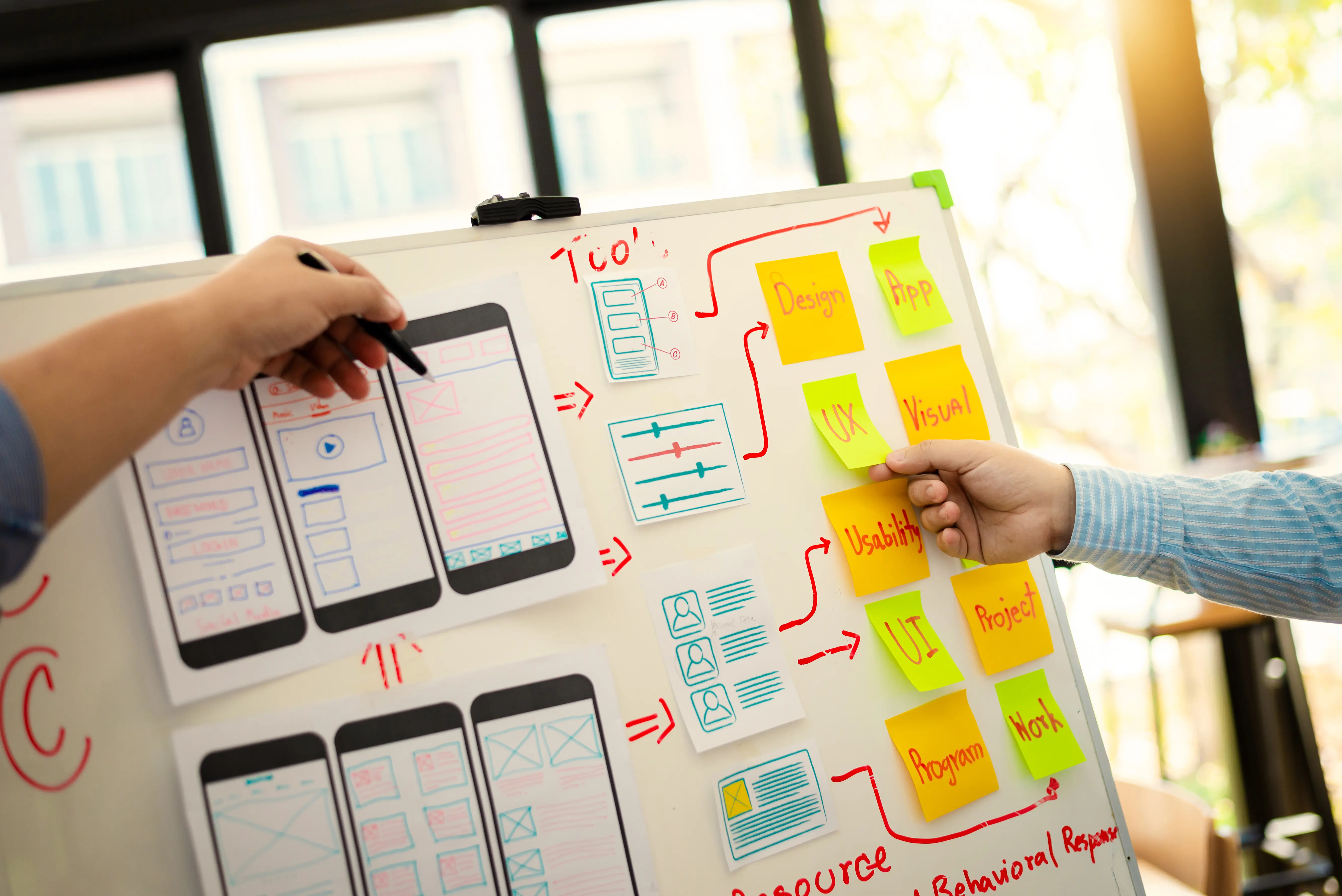 Lime Software Logics | Expert Digital Solutions